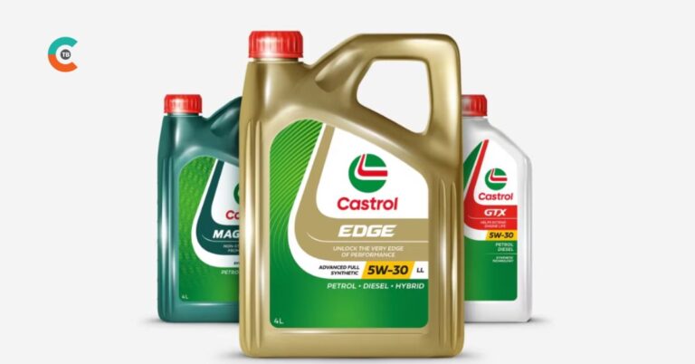 castrol India