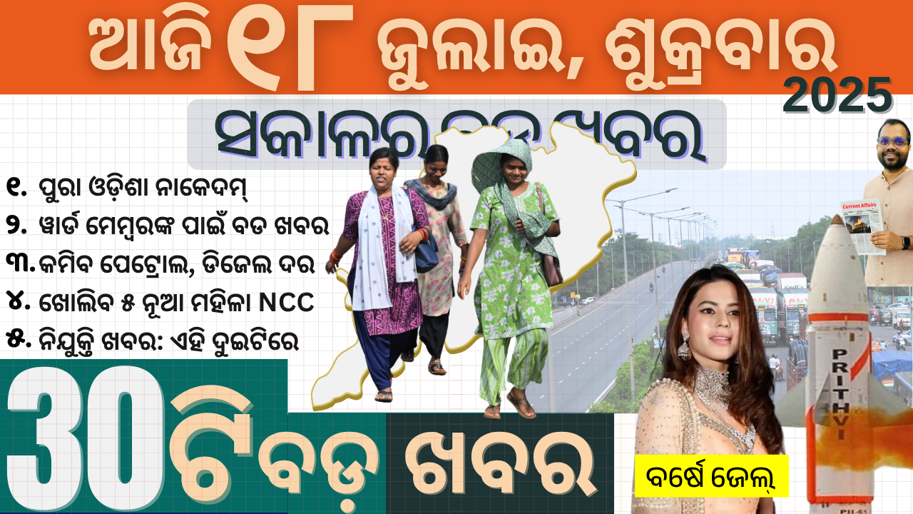Entire State ନାକେଦମ୍ | India Tests Prithvi-II Missile | Top 30 Global News Today
